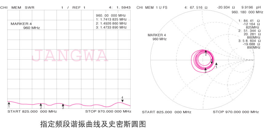 ܇_(ti)270-380gsmvD